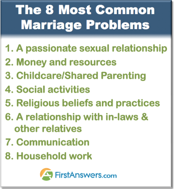  8 sources of conflict and common marriage problems